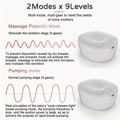 Multi Functional Electric Breast Pump with High Suction on Both Sides and Silent Operation Fully Automatic Breast Pump