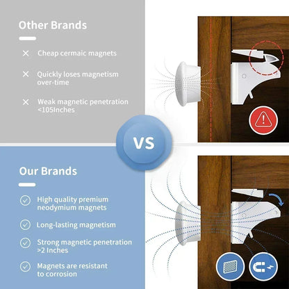 1-5PCS Magnetic Child Safety Lock, Limiter Kids No Drilling Drawer Lock Fridge Lock Cabinet Lock for Home Baby Security