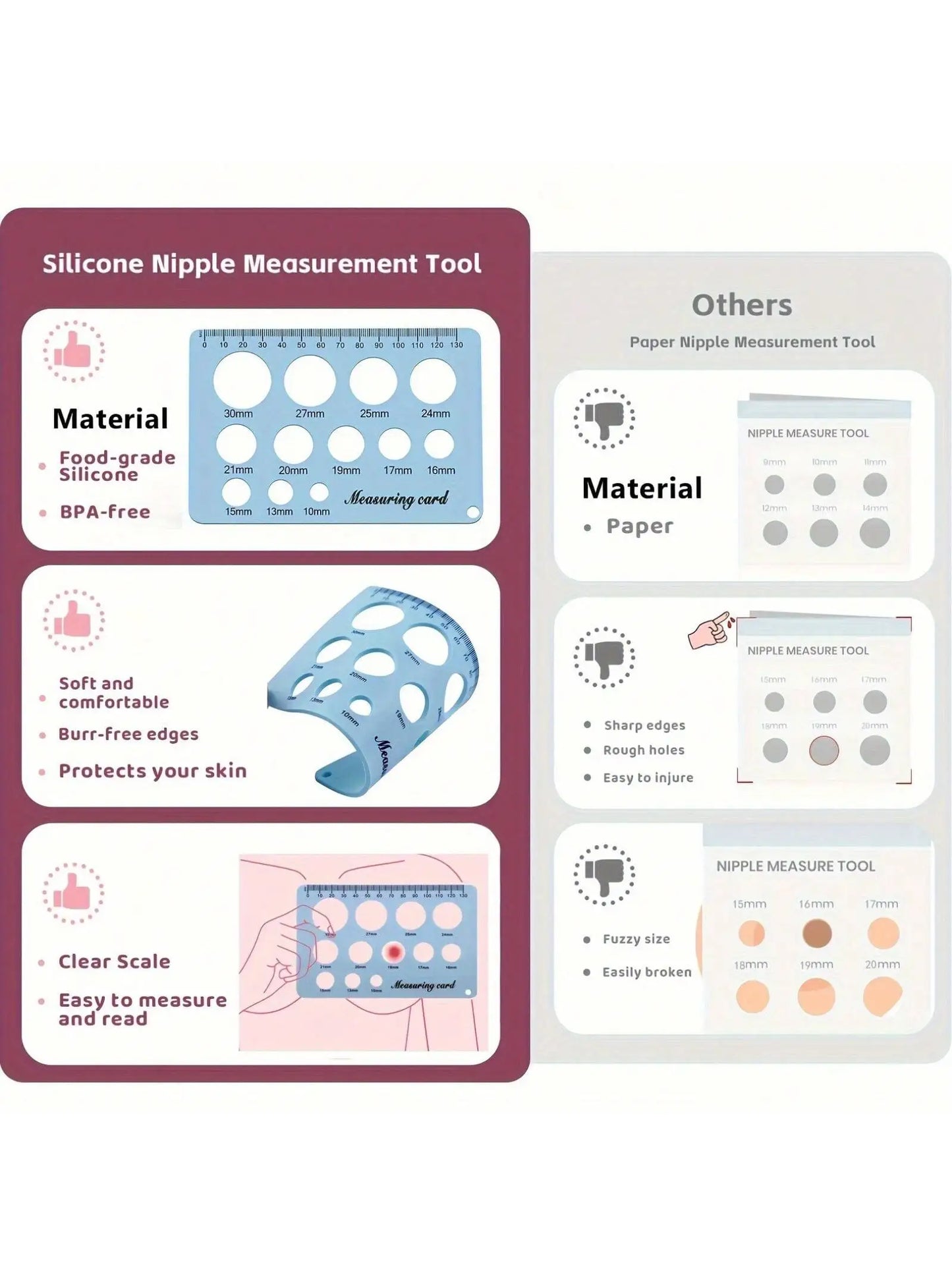 Flange Sizing Kit with 10PCS Flange Inserts 13/15/17/19/21mm, Nipple Measurement Tool, Silicone Breast Pump Flange Insert Kit