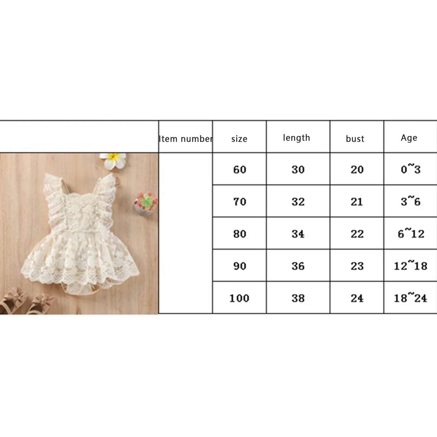 Lioraitiin 0-24M Newborn Infant Baby Girl Summer Bodysuit Off Shoulder Lace Floral Printed Jumpsuit