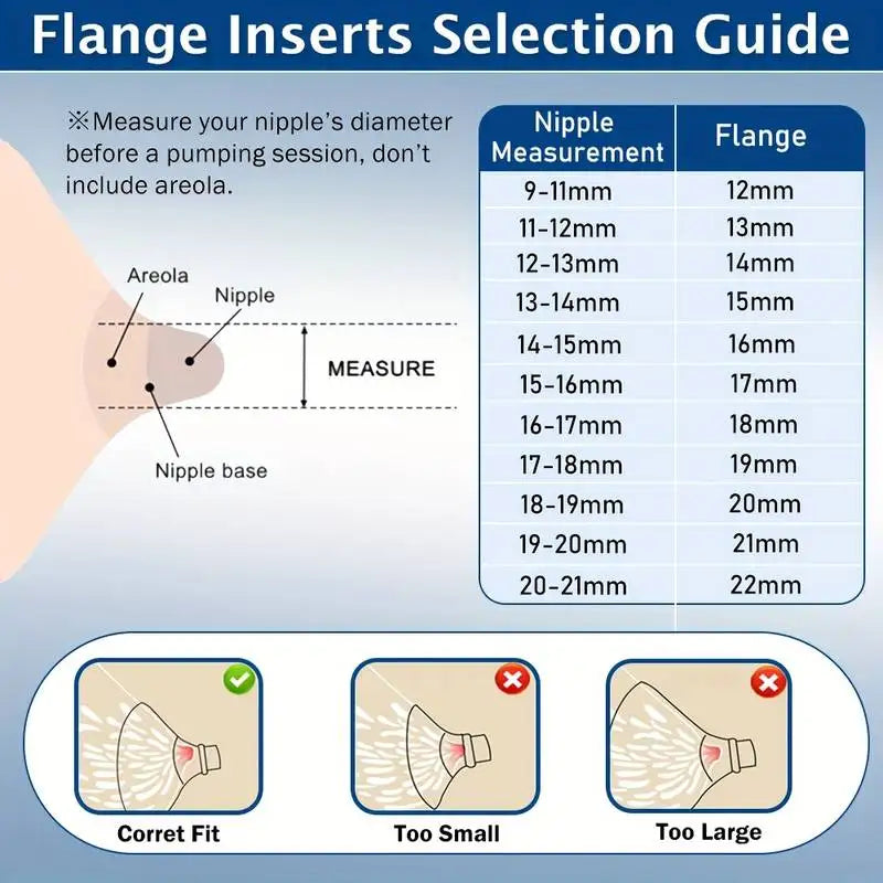 Flange Inserts 12/13/14/15/16/17/18/19/20/21/22mm Compatible with Momcozy/XIMYRA/Spectra/Medela/MY-376/YOUHA 24mm Shield/Flanges