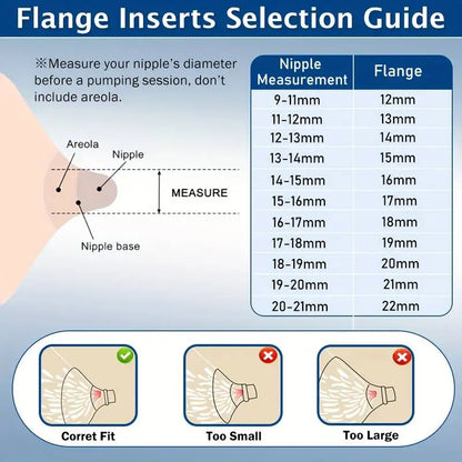 Flange Inserts 12/13/14/15/16/17/18/19/20/21/22mm Compatible with Momcozy/XIMYRA/Spectra/Medela/MY-376/YOUHA 24mm Shield/Flanges