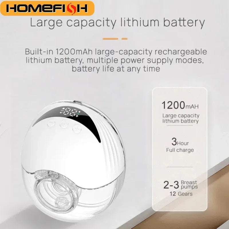 HOMEFISH MY-375 Wearable Electric Breast Pump Hands-Free Portable Bionic Smart Breast Pain-Free Breastfeeding 1200mAh Type-C