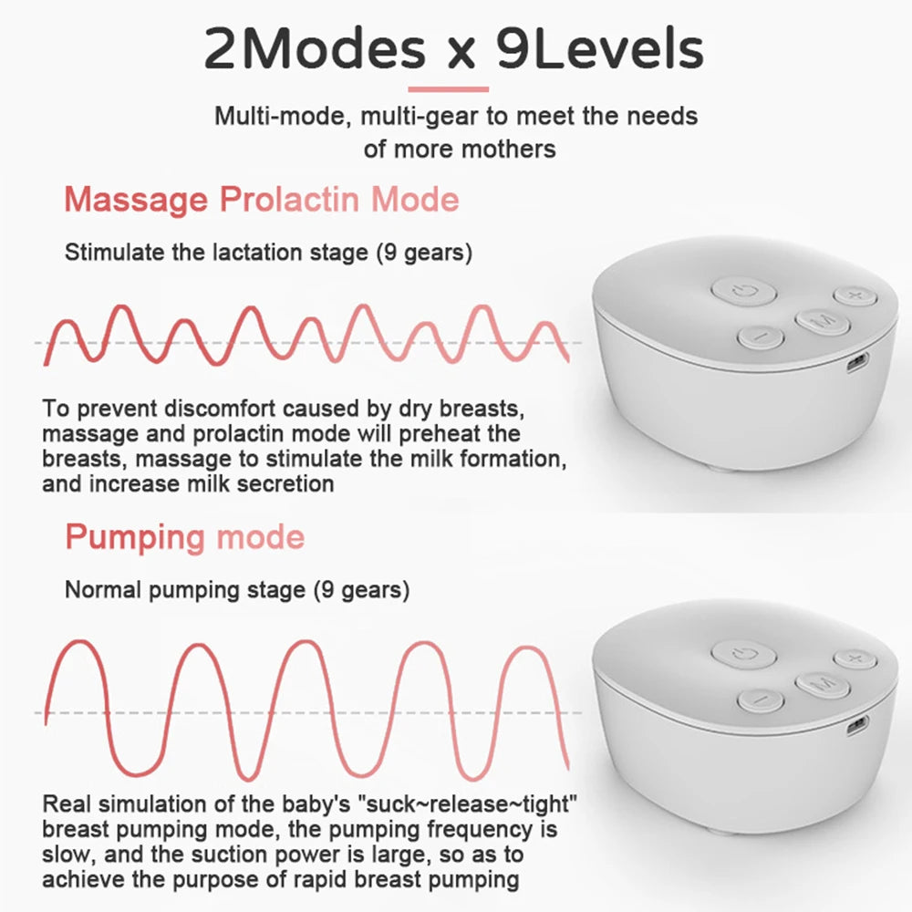 Double Electric Breast Pump Hands Free Breast Pump for Breastfeeding Low Noise Anti-Backflow Comfort Milk Collector BPA-free