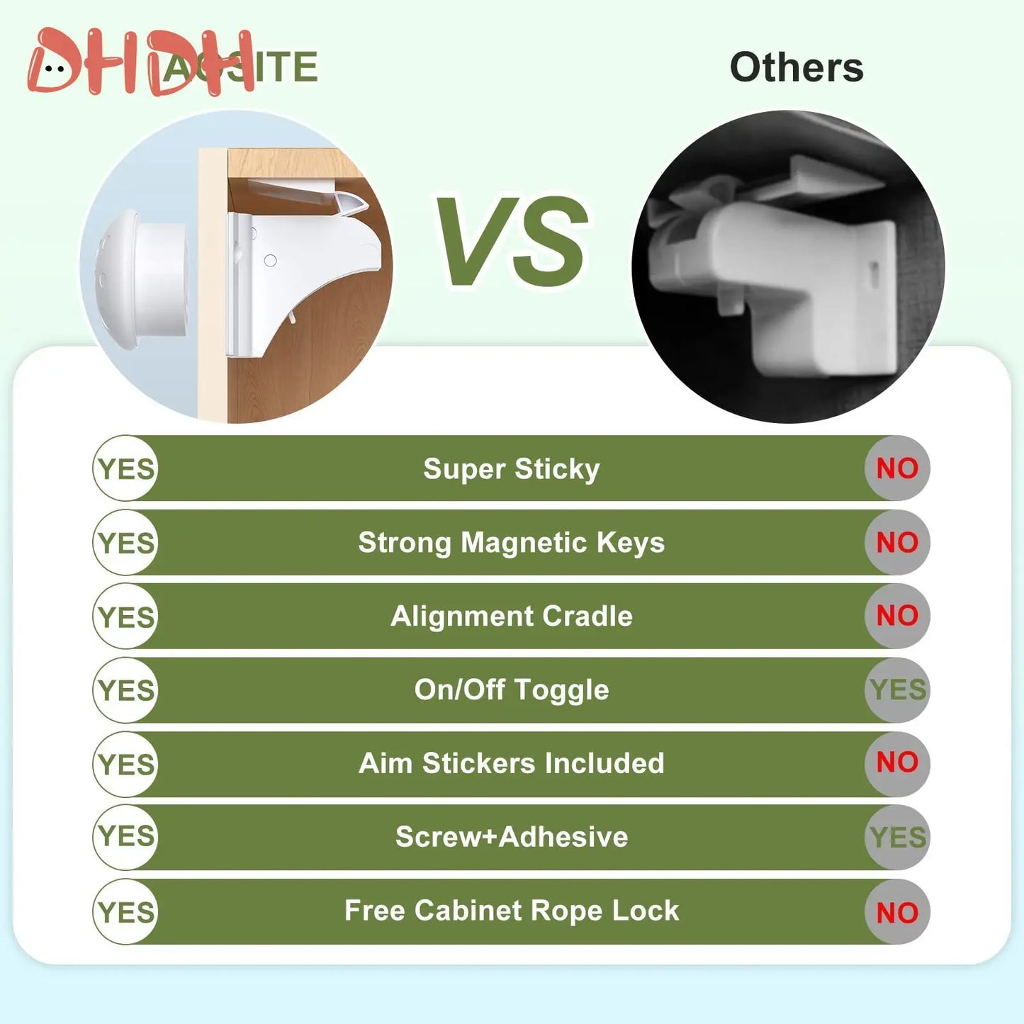 New Style Baby Safety Lock Magnetic Cabinet Locks Baby Proofing Drawer Cabinet Safety Accessories Self-adhesive or Screw Fixed