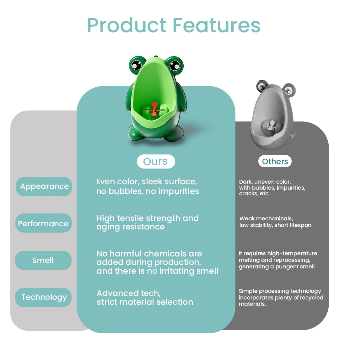 Cute Frog Standing Potty Training Urinal for Boys Toilet with Funny Aiming Target