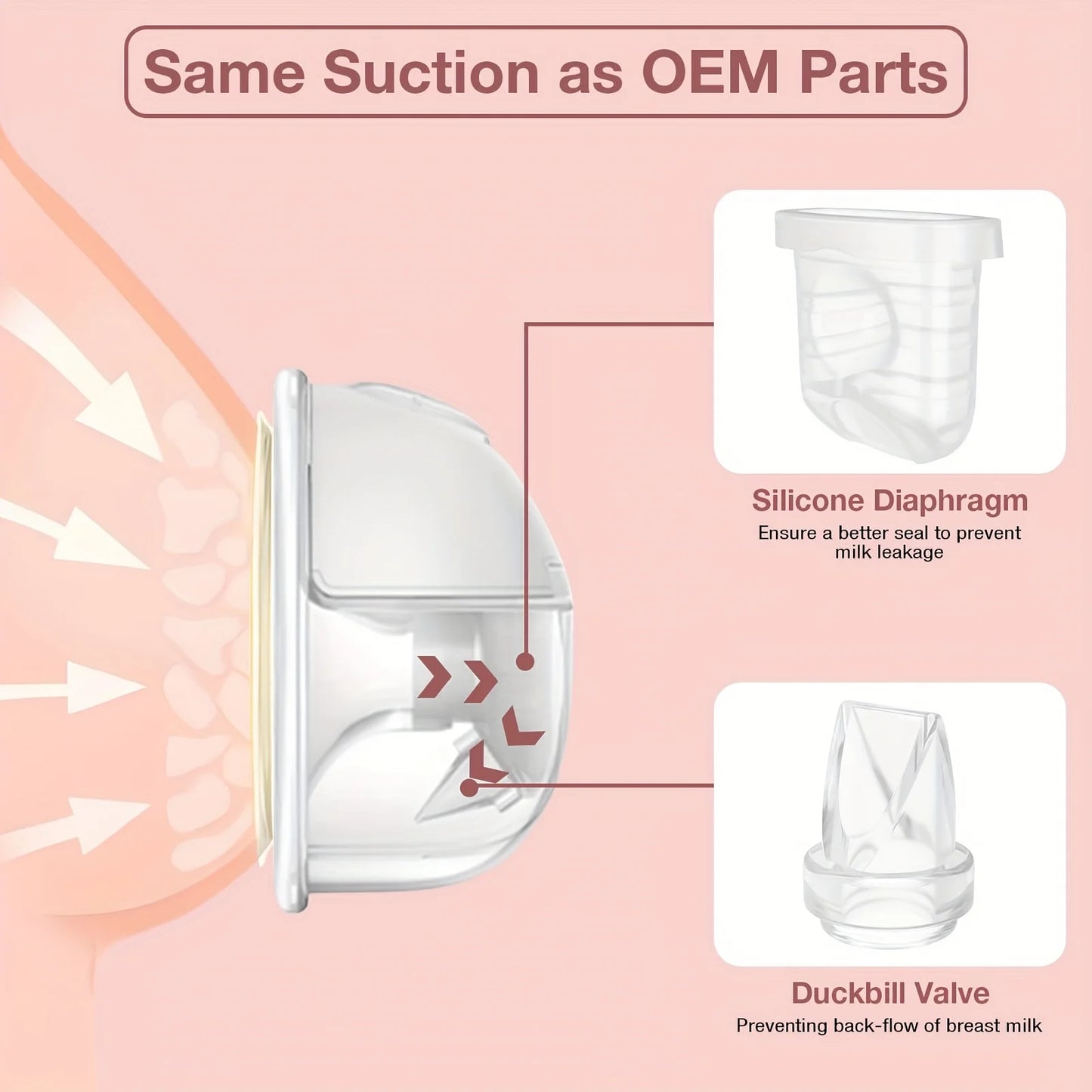 6PCS Duckbill Valve & Silicone Diaphragm Compatible with eufy S1 Pro/S1/E10, NCVI/Zooawa/Nuliie S32 Breast Pump Accessories
