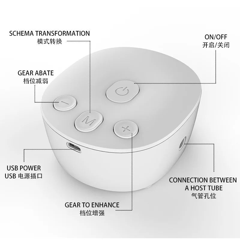 Multi Functional Electric Breast Pump with High Suction on Both Sides and Silent Operation Fully Automatic Breast Pump